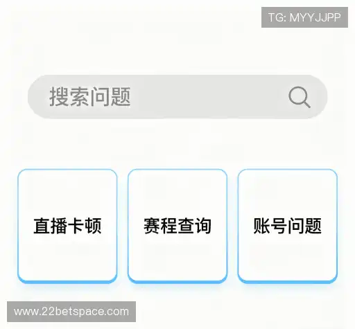 问题索引